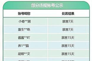 独行侠今晨主场迎战雷霆 新援PJ-华盛顿和加福德都会出战